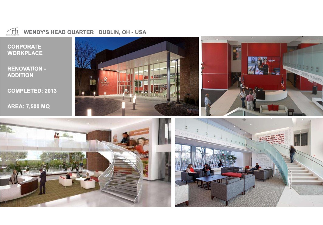 WENDY'S HEAD QUARTER